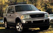 The Ford Explorer